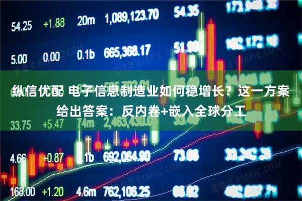 纵信优配 电子信息制造业如何稳增长？这一方案给出答案：反内卷+嵌入全球分工